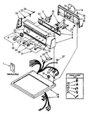 Top and console parts