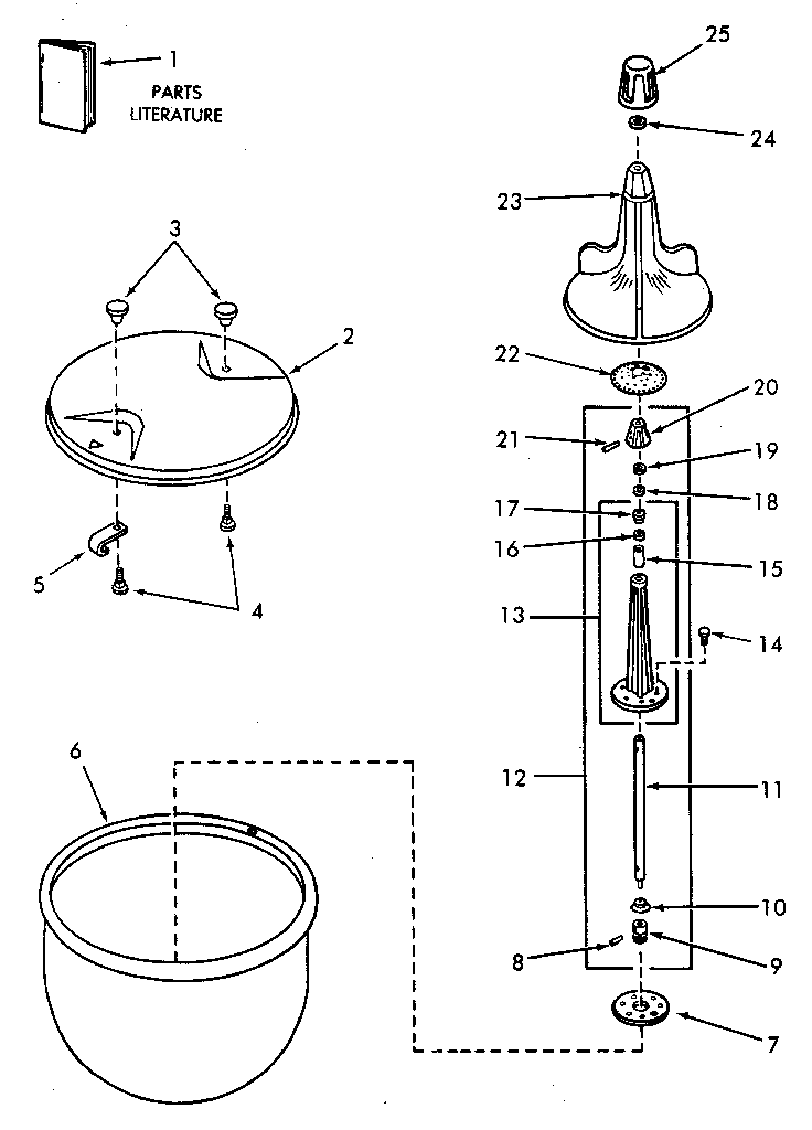 Tub lid, tub, agitator and post assembly