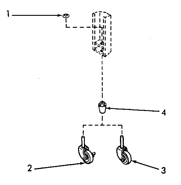 Casters