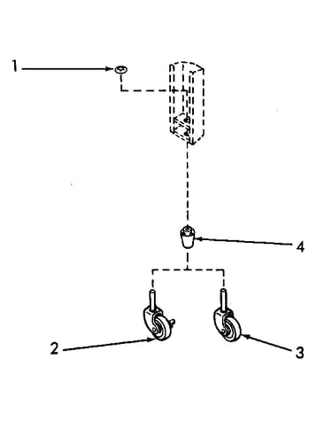 Casters