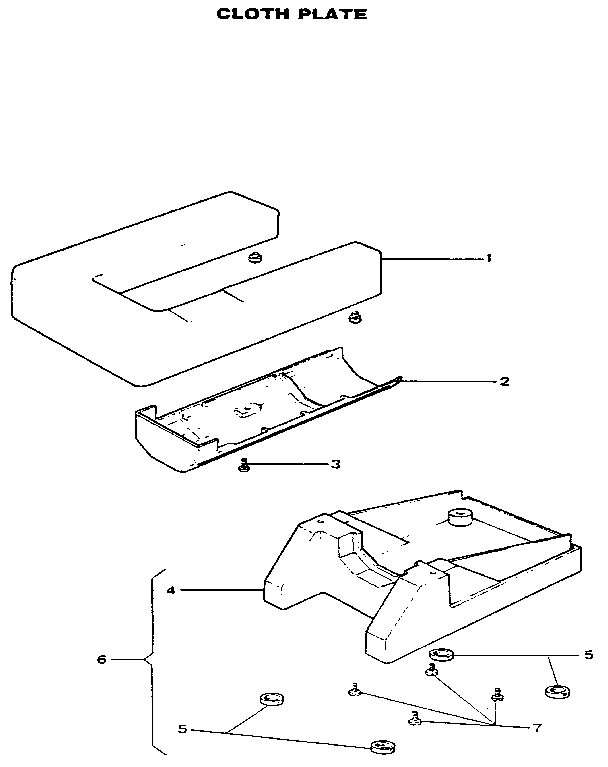 Cloth plate