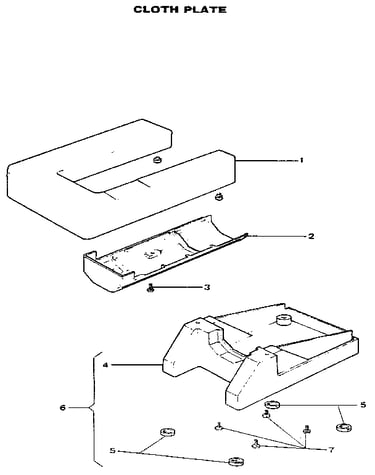 Cloth plate