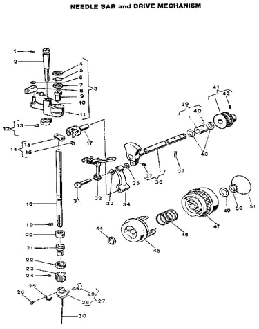 Needle bar and drive mechanism