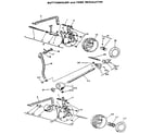 Kenmore 4841244180 buttonholer and feed regulator diagram