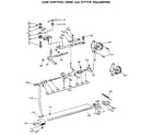 Kenmore 4841744180 cam control feed and stitch balancing diagram