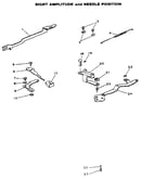 Bight amplitude and needle position