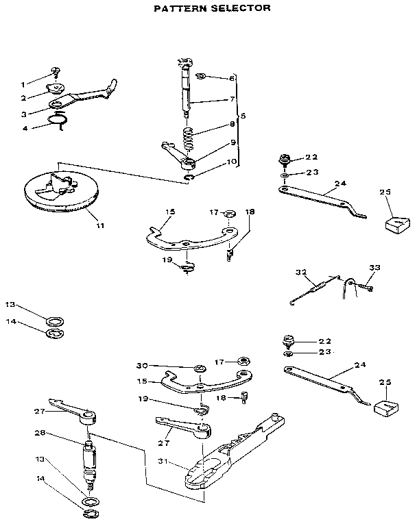 PATTERN SELECTOR