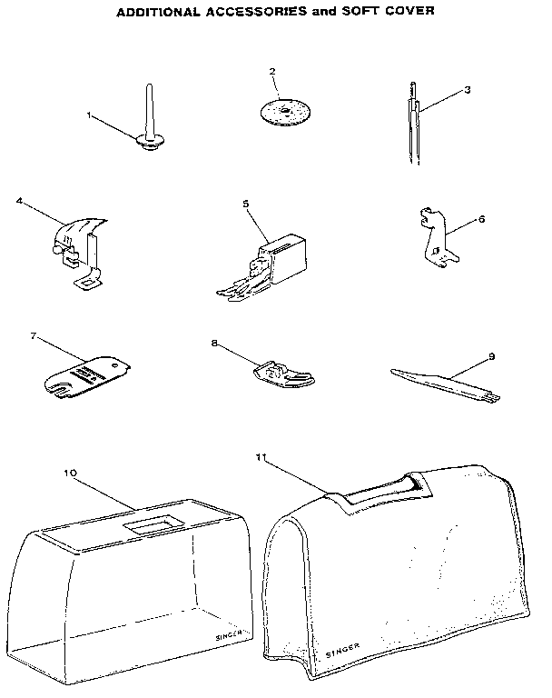 Additional accessories and soft cover