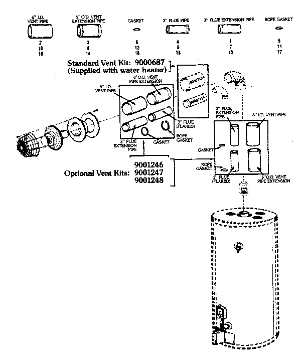 Vent kit