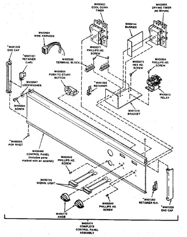 Control panel assembly (manual)
