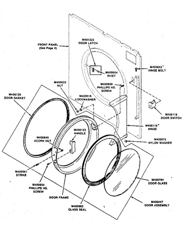 Loading door and door switch