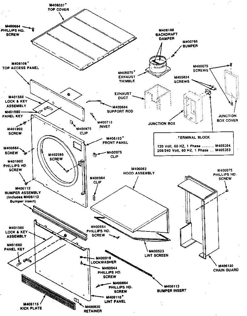 Panels, guards and lint hood assembly