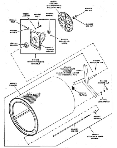 Cylinder and trunnion assemblies