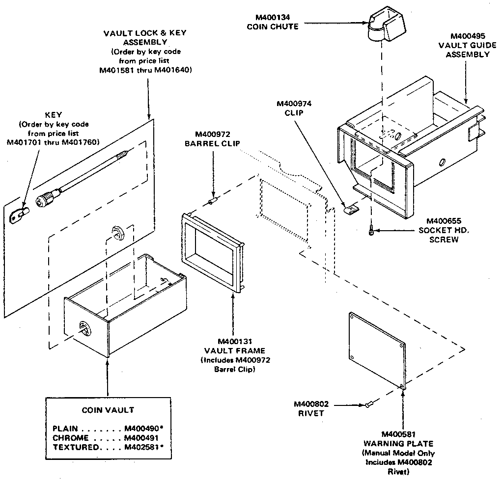 COIN VAULT AND VAULT GUIDE ASSEMBLY