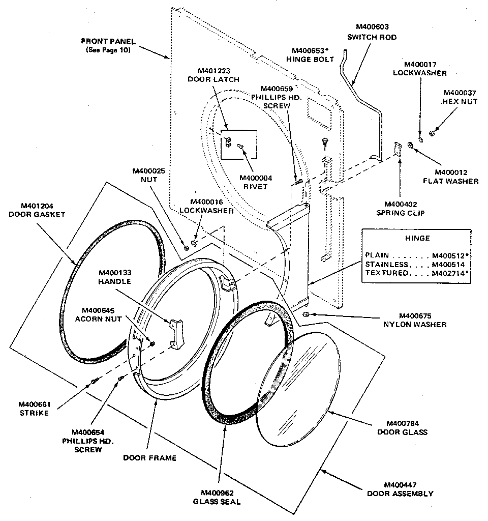 LOADING DOOR AND SWITCH ROD ASSEMBLY