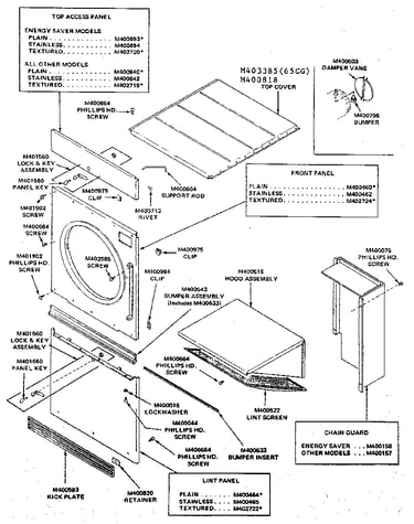 Panels, guards and lint hood assembly