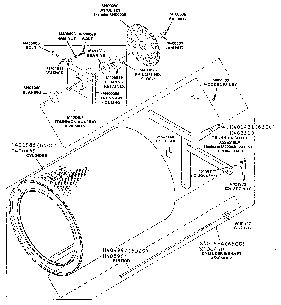 CYLINDER AND TRUNNION ASSEMBLIES