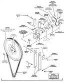 Idler drive components