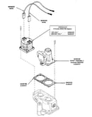 Standing pilot gas valve breakdown
