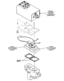 Automatic ignition gas valve breakdown