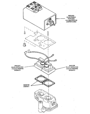 Automatic ignition gas valve breakdown
