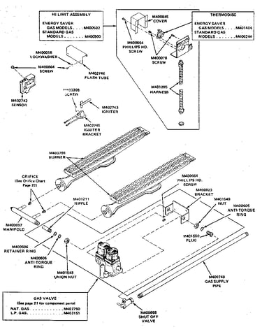 Gas heater assembly (glow-bar ignition)