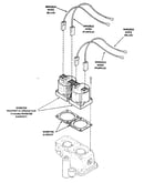Glow bar gas valve breakdown