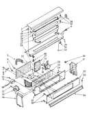 Console panel