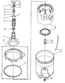 Agitator, basket and tub