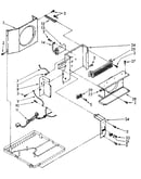 Airflow and control