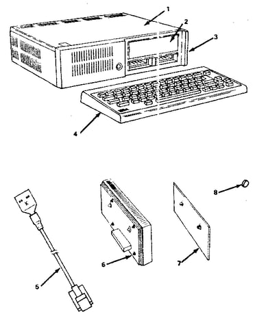 System unit, front