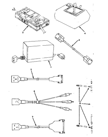 System unit options