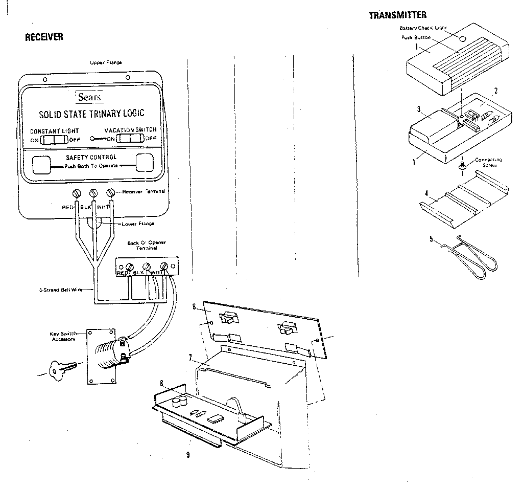 Radio controls parts lists