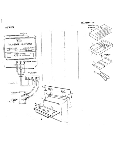 Radio controls parts lists