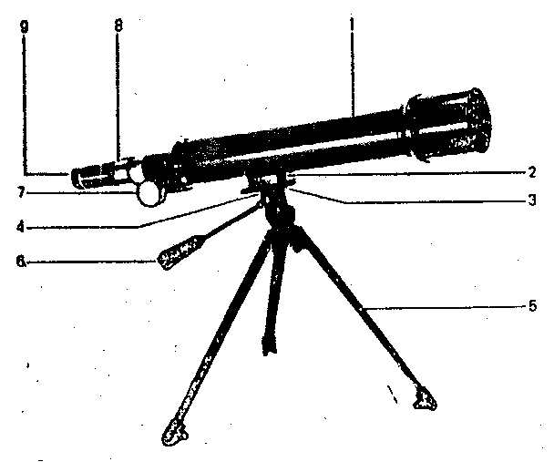 20-60x50mm