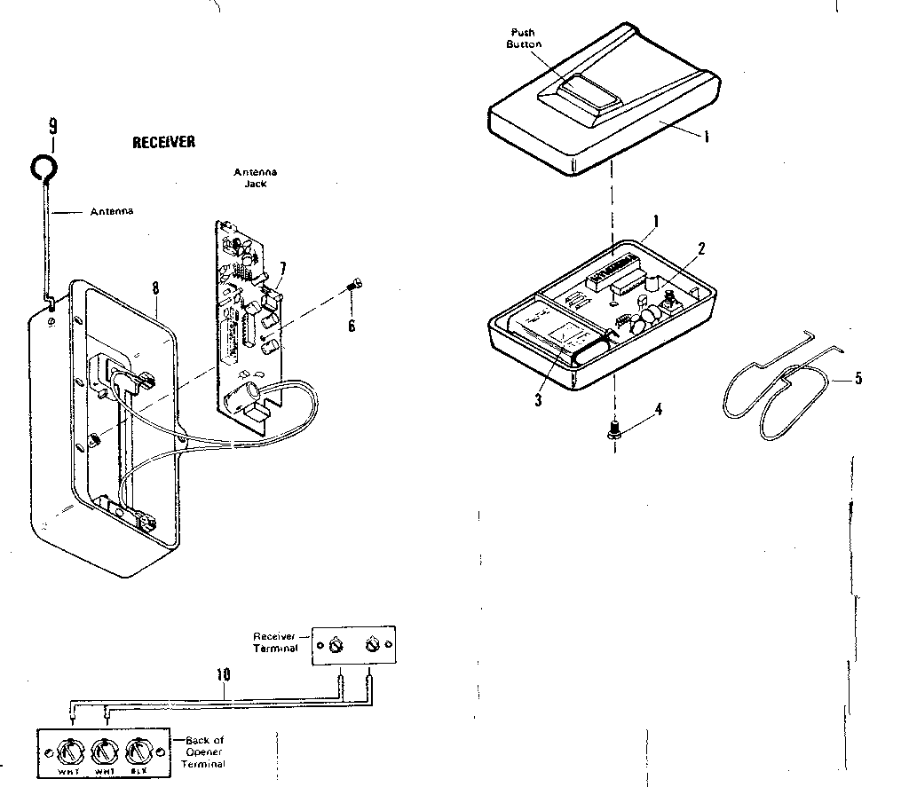 Radio controls