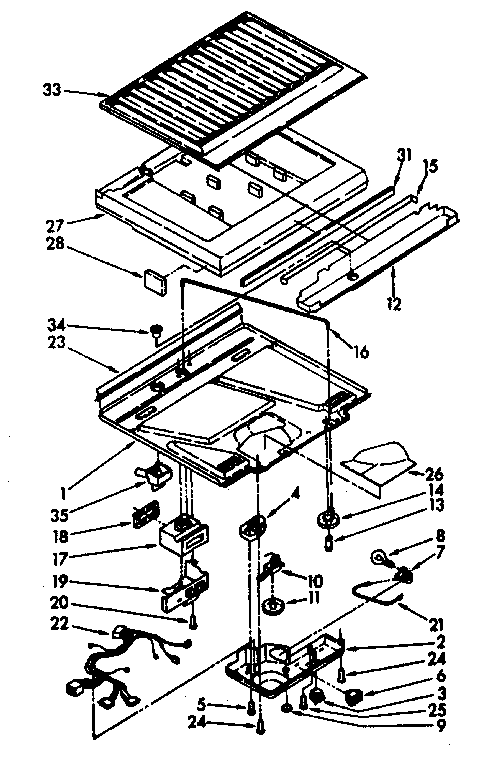 Compartment separator and control