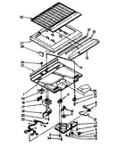 Compartment separator and control