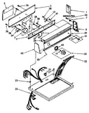 Top and console parts