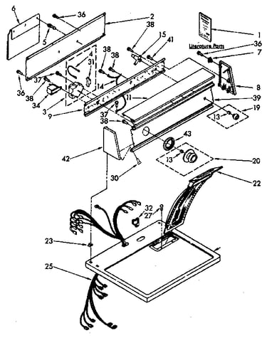 Top and console parts