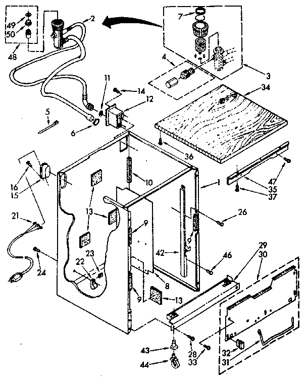 CABINET