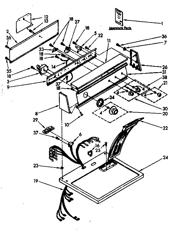 Top and console parts