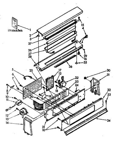 Console panel parts