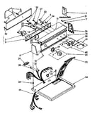 Top and console parts