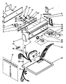 Top and console parts