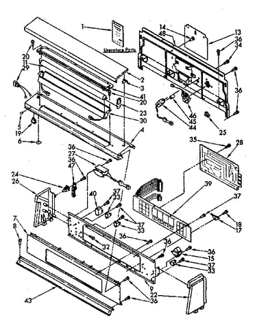 Limited edition console panel parts
