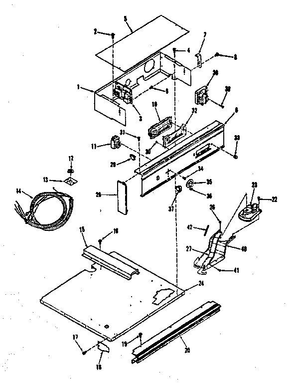 Panel section