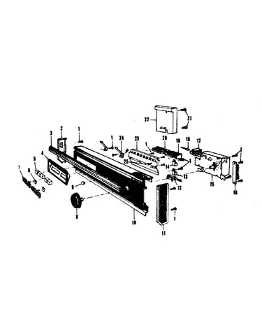Console panel details