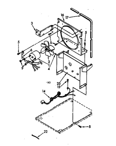 Air flow and control