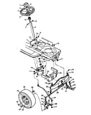 Steering